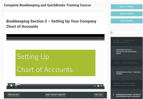 Complete Bookkeeping And Quickbooks Training Course Learning