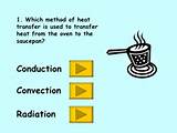 Quiz On Heat Transfer
