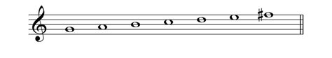 The Ionian Mode What Is It Hello Music Theory