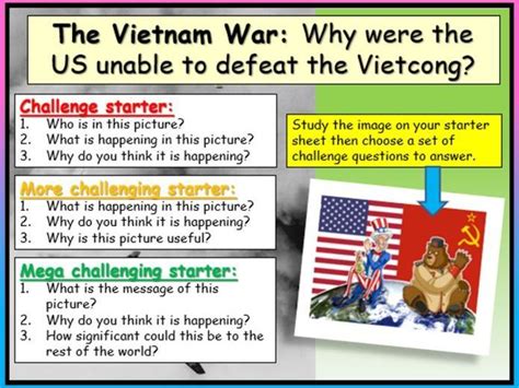 The Vietnam War Teaching Resources Vietnam War History Lessons