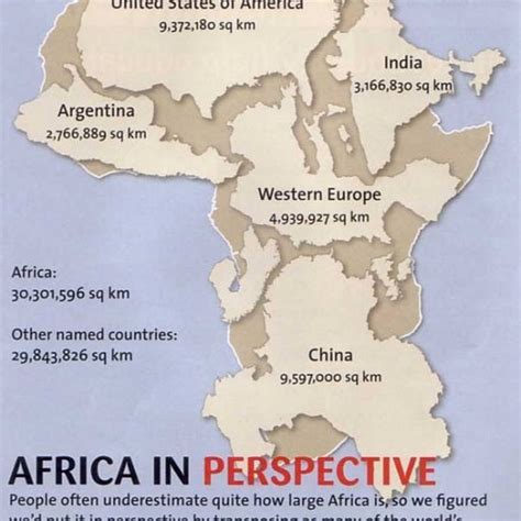 Afrique Développement Et Mondialisation Lhistoire Géo à Truffaut