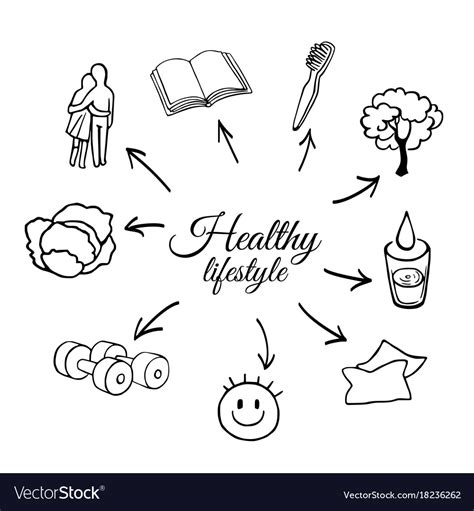 Outline Set Of A Healthy Lifestyle Royalty Free Vector Image