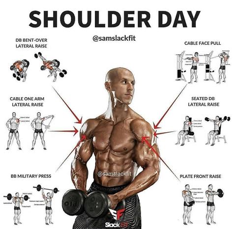 Shoulder Workout With Images Shoulder Workout Workout Plan Gym