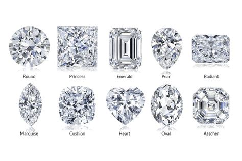 Engagement Rings For Under 4000 Buyers Guide The Plunge