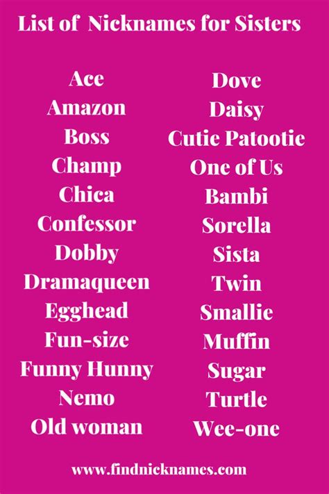 200 cute and lovely nicknames for sisters — find nicknames good nicknames cute names for