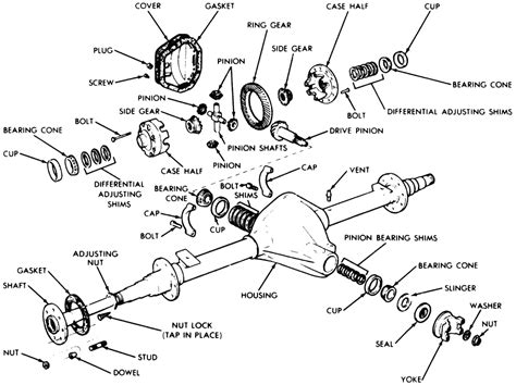 Dana 80 Rear Axle Parts Diagram Wiring Diagram Database