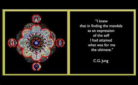 Carl Jung On “mandala” Anthology Carl Jung Depth Psychology