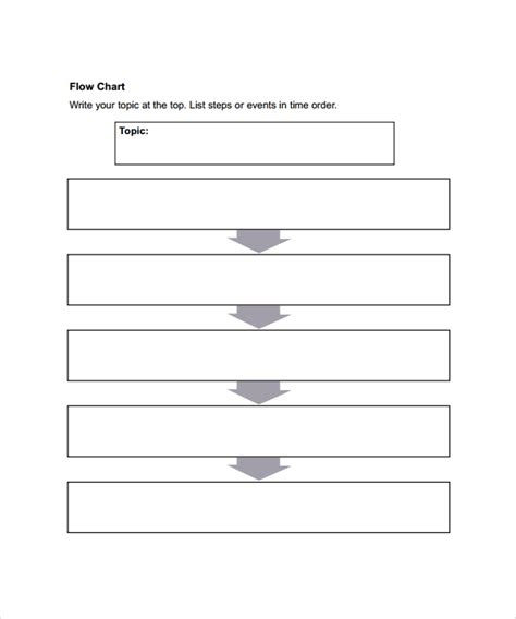 8 Sample Blank Chart Templates To Download Sample Templates