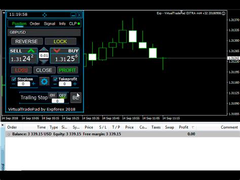 Download The Virtualtradepad Mt4 Demo Trading Utility For Metatrader