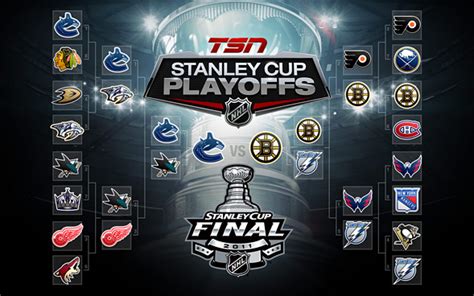 Posted friday, march 22, 2011 10:05 pm AHF NHL Playoff Bracket