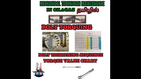 Bolt Torquing Bolt Tightening Sequencetorque Value Mechanical