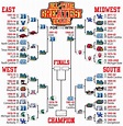 Bracket Madness: The greatest NCAA tournament team of all-time Final ...