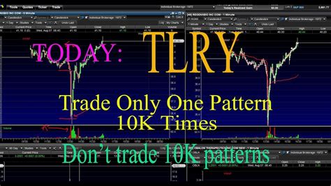 LIVE TRADE TLRY - YouTube