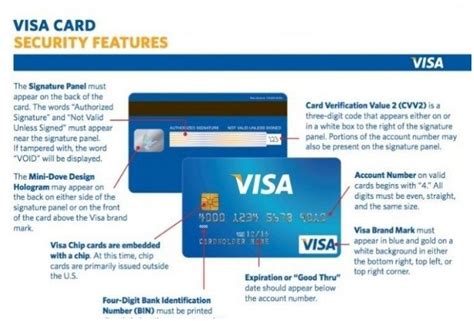 8 Secrets You Will Not Want To Know About Real Visa Credit Card Front