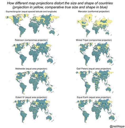 Map Comparison Of Distortion Effect On Countries With Different Map