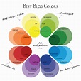 Choosing the Best Colors for Your Blog (With images) | Blog colors ...