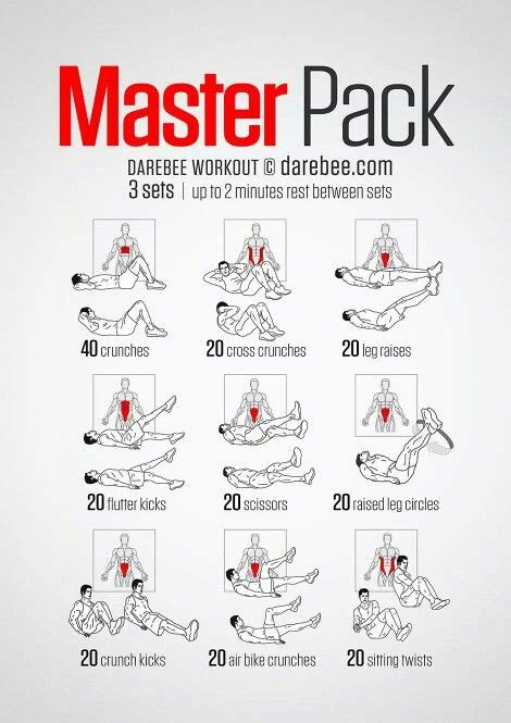 √ Six Pack Ab Workouts For Men At Home