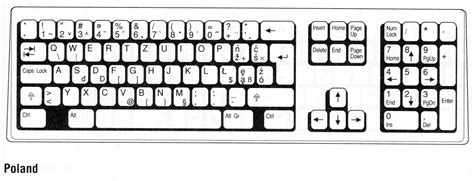 Doommaster reckons this keyboard is worth hundreds of dollars. 5 Best Images of Computer Keyboard Worksheet Free ...