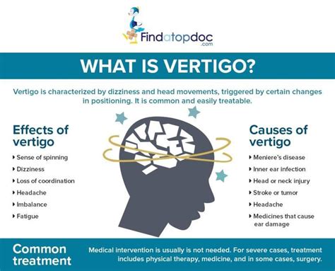 Vertigo Causes And Effects [infographic]