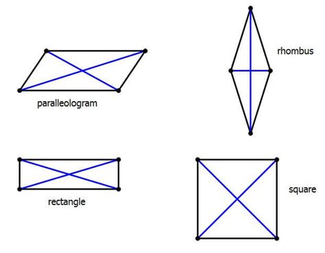 Informally, any sloping line is called diagonal. Diagonals of a Regular Octagon in GRE Geometry