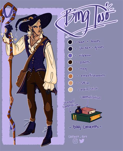 Oc A Visual Design Page I Did Of My Wizard Im Pretty Proud Of His