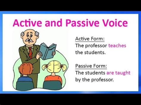Past simple passive is normally used to talk about some completed actions in the past. Active and passive voice examples easiest way to convert ...