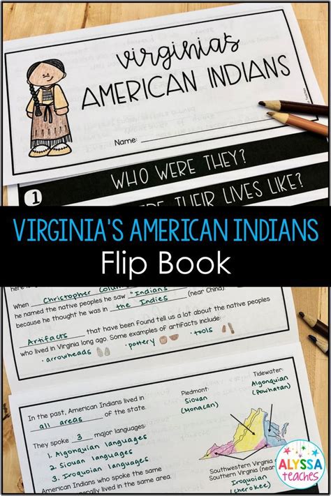 Virginias American Indians Flip Book Vs2 Interactive Notebooks
