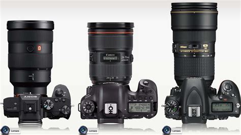 Sony A7iii Vs Nikon D750 Specification Comparison Nikon Rumors