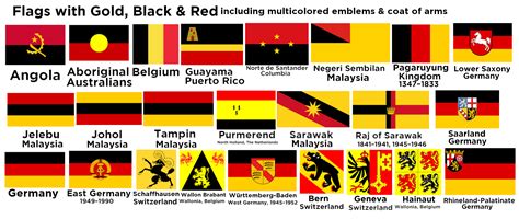 Flags That Have Gold Red And Black Rvexillology