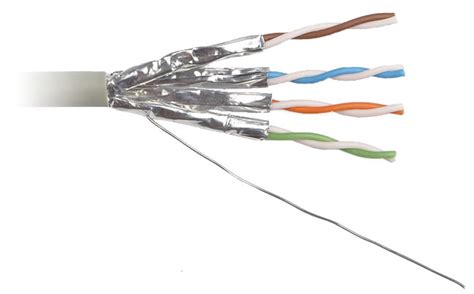 Pengertian Kabel Twisted Pair UTP Dan STP Coaxial Fiber Optik My