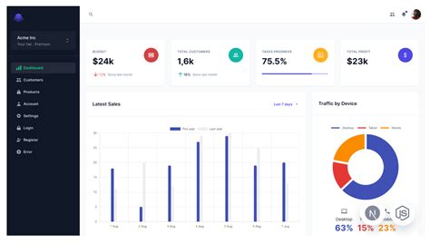 Free Open Source React Dashboards And Control Panel Templates