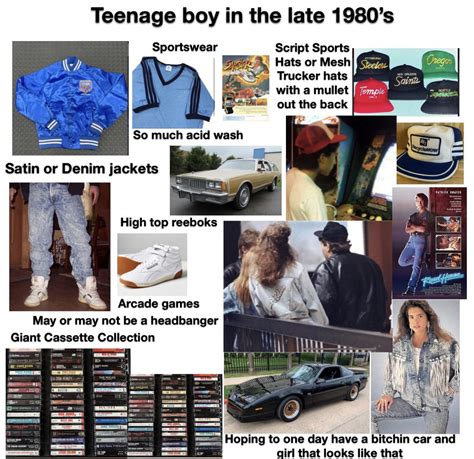 Teenage Boy In The Late 1980s Starter Pack Rstarterpacks