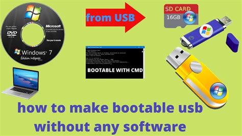 How To Make Bootable Usb Without Any Software Create Usb Bootable Only
