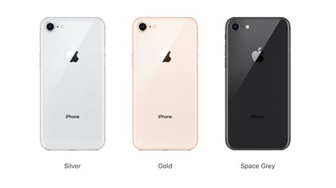 Iphone 8s Uk Colours What Shades Does Apples New Baby