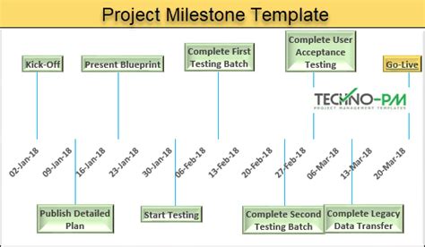 Project Milestone Template Download Excel Project Management Templates