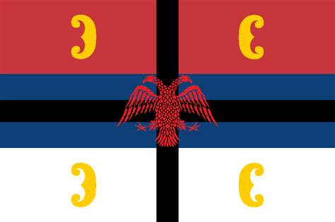 Alternate Flag Of Serbia Vexillology
