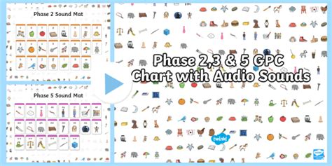 It allows for 6 phases of development and indicates whether a student is knowing a gpc, means being able to match a phoneme to a grapheme and vice versa. Phase 2, 3 and 5 GPC Chart with Audio Sounds PowerPoint