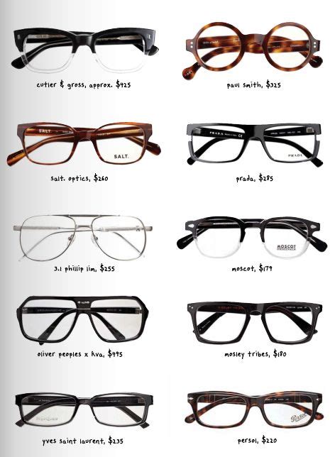 Which Glasses Are Right For Your Face Shape Men Style Tips Face