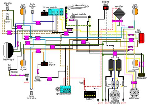 Wiring diagrams can be invaluable when troubleshooting or diagnosing electrical problems in motorcycles. Honda Cb360 Wiring Diagram Database - Wiring Diagram Sample
