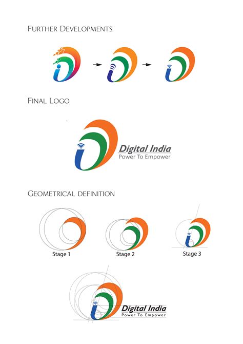 Digital India Logo Design On Behance