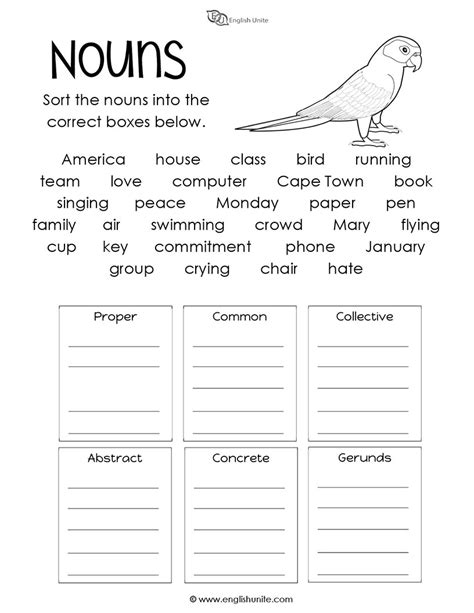Sorting Nouns Worksheet Have Fun Teaching Nouns Sorting Worksheet Alexia Aguim