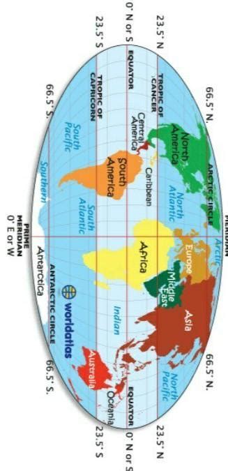 Search and share any place. Capricorn Australiamap / Northern Australia Wikipedia ...