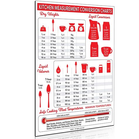 Kitchen Measuring Conversion Chart Magnet Magnetic Charts For Baking And Cooking Tablespoon