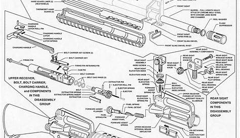 Exploded AR-15 parts diagram. | AR-15 | Pinterest | Diagram, Guns and