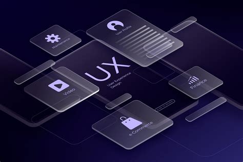 O Que é Ux Design E Quais Ferramentas Que Todo Profissional Deve Usar
