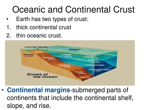 Ppt Oceanic And Continental Crust Powerpoint Presentation Free