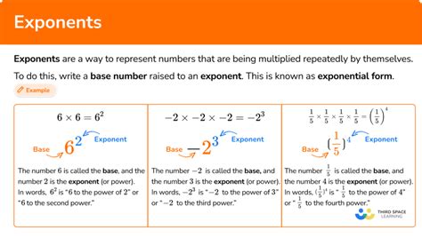 Exponents Elementary Math Steps Examples And Questions