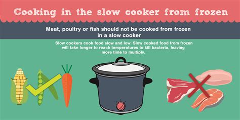 The reason is that food takes a long time to get to a safe temperature and the low setting for a short period could allow harmful bacteria to build up. Crock Pot Settings Meaning / What Is Natural Pressure Release And Quick Release 365 Days Of Slow ...