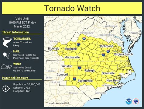 Nws Blacksburg No Twitter A Tornado Watch Has Been Issued For Parts
