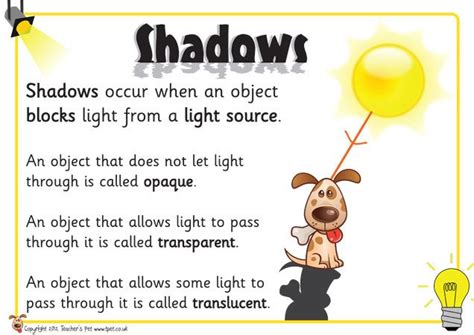Teachers Pet Shadows Posters Free Classroom Display Resource
